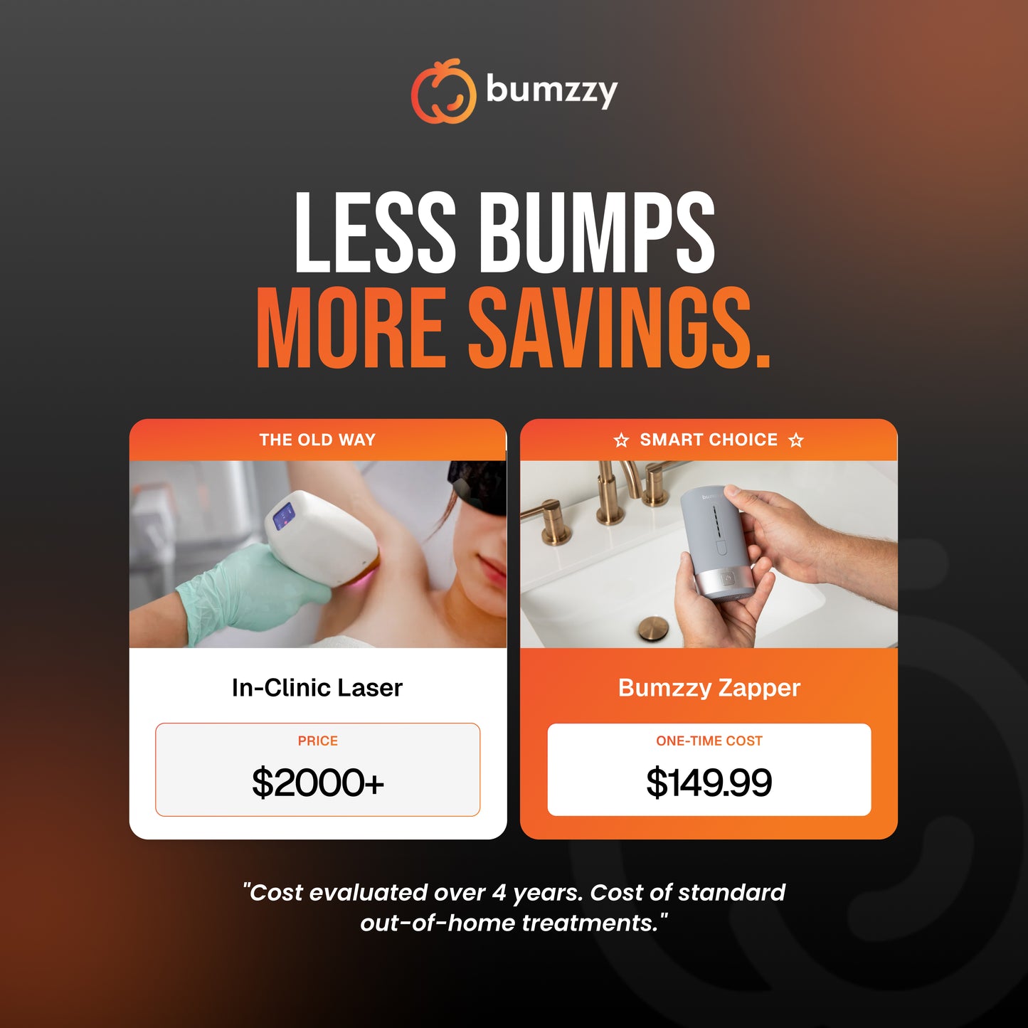 Bumzzy Zapper